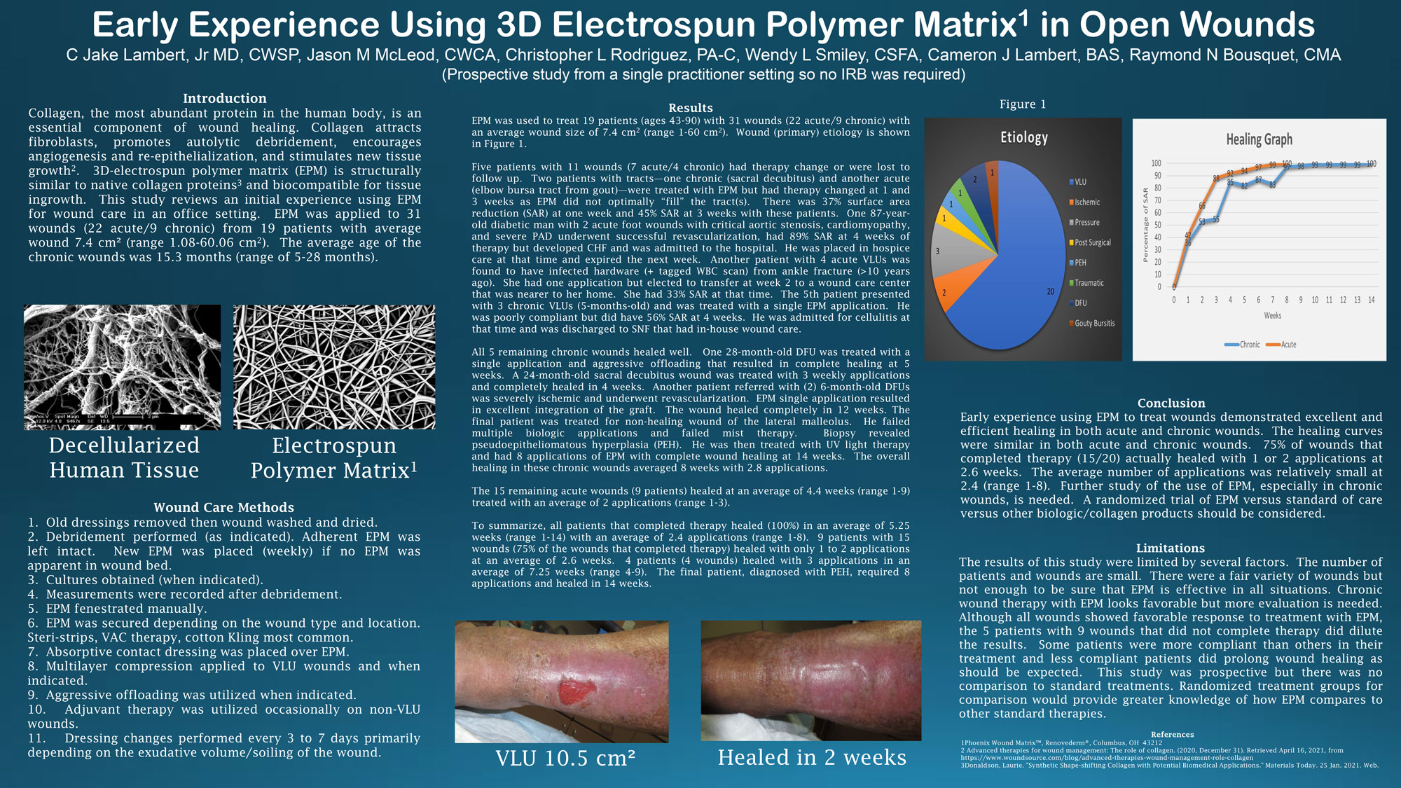 Early-Experience-Using-3D-Electrospun-Polymer-Matrix